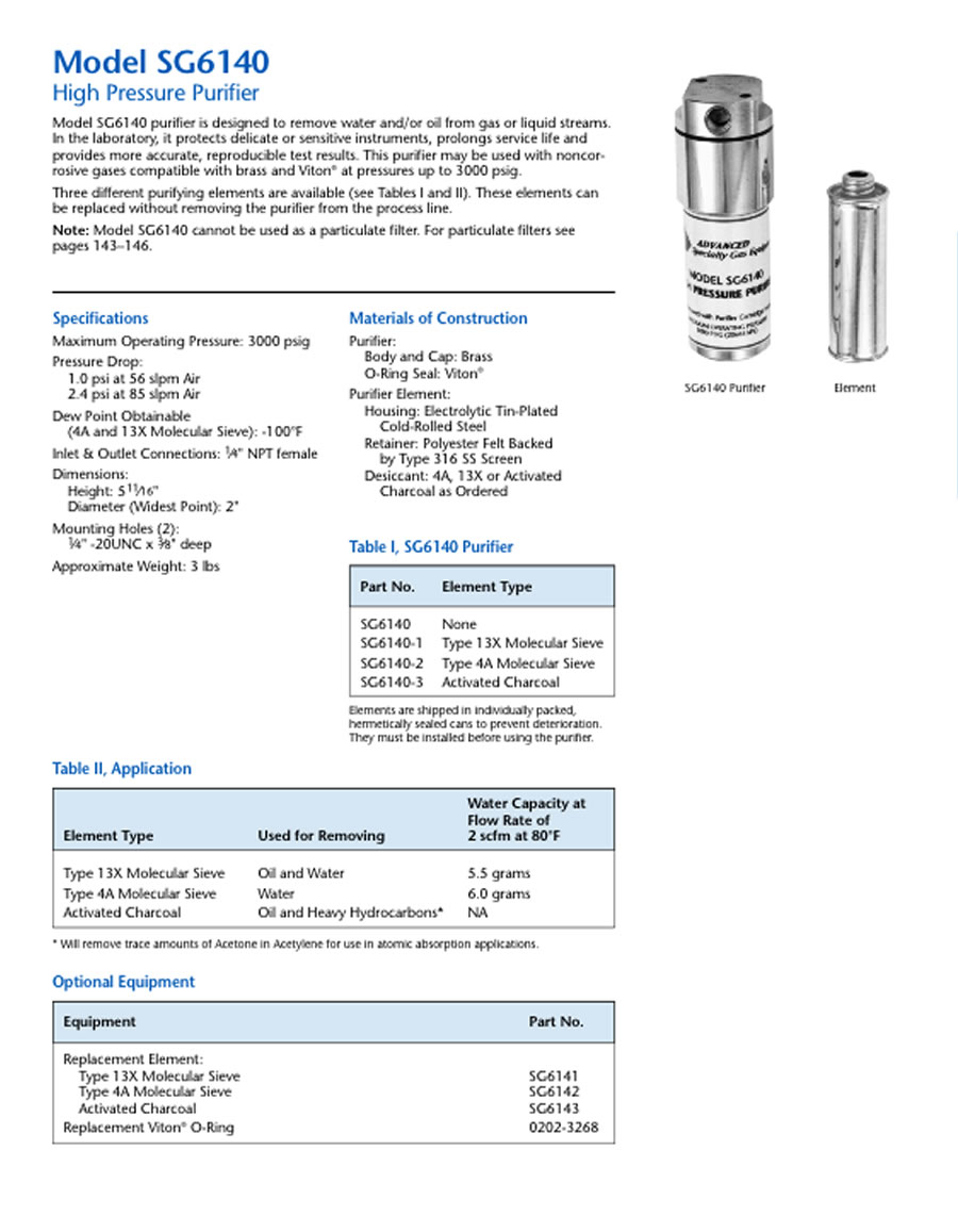 clientuploads/products/filters and purifiers/147 SG6140 High Pressure Purifier accurate gas llc.jpg